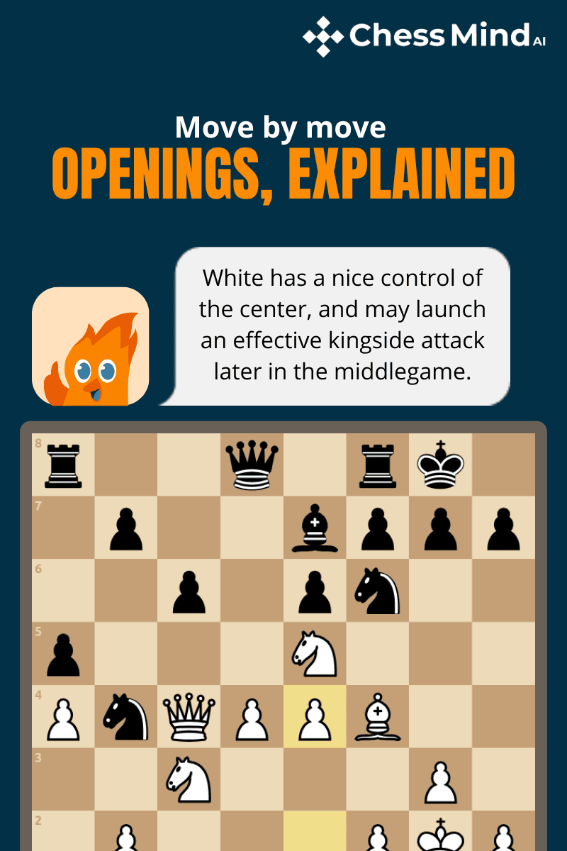 Openings, Explained