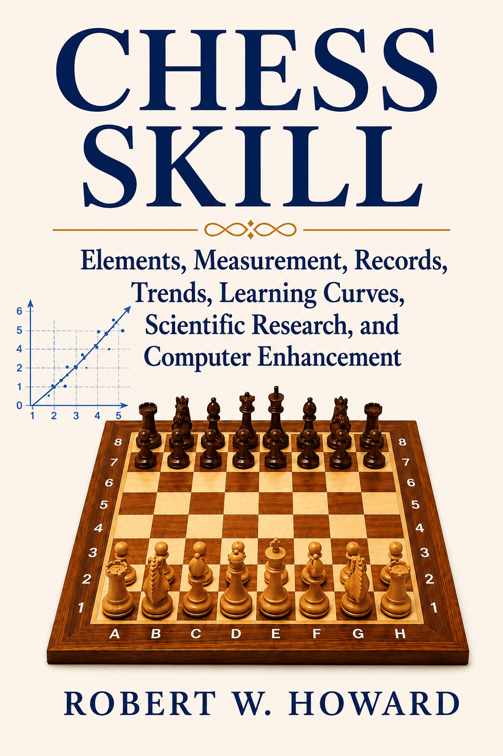 Chess Skill: Elements, Measurement, Records, Trends, Learning Curves, Scientific Research, and Computer Enhancement