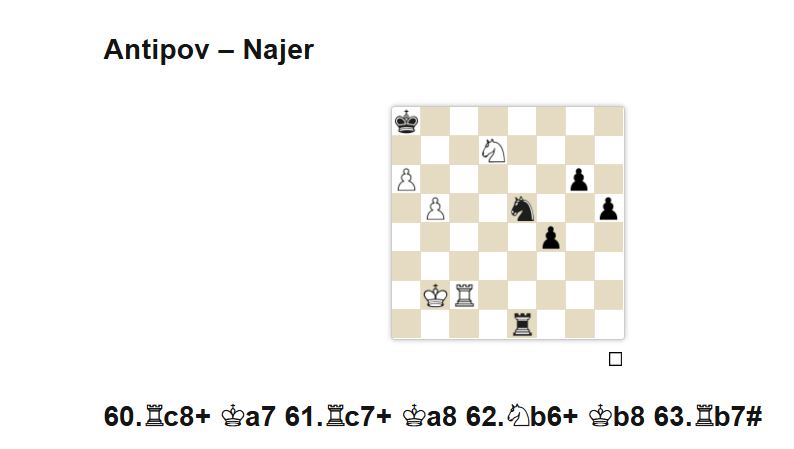 The Checkmate Patterns Manual, Mesotten, 2022; An example of Vuković’s mate from the game Antipov-Najer