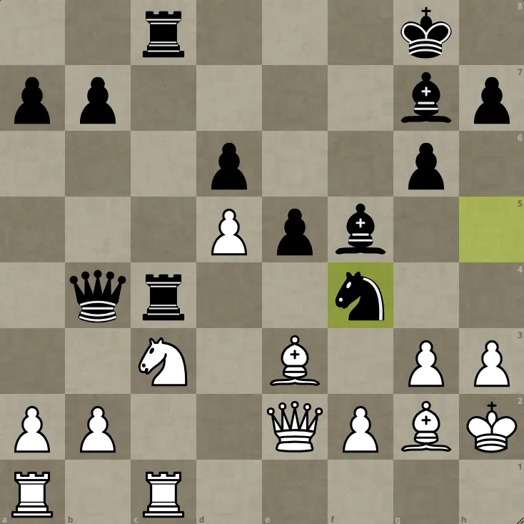 Imge of Tal’s lead increased in round 6 after 4 consecutive draws. Tal’s brilliant 21…Nf4! Was perhaps the most famous move of the entire match. It led to one of Tal’s most famous attacks and increased his lead to 2 points., Chessreads, Chess book review, Tal-Botvinnik 1960