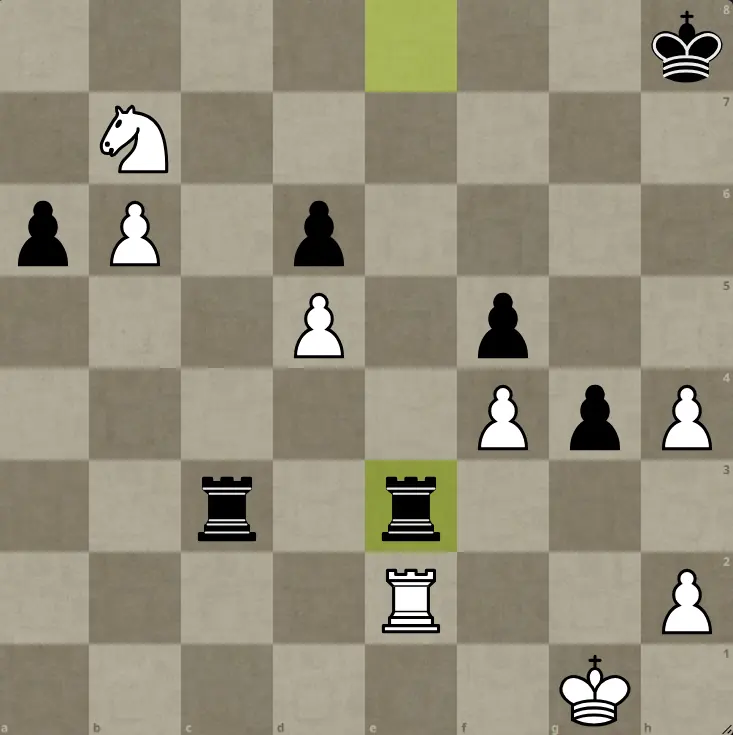 Image of Game 8 saw Botvinnik fight back. Tal’s blunder, 38…Rexe3?? Lost him the game. Rb8 or Rd3 would have been sufficient for a draw., Chessreads, Chess book review, Tal-Botvinnik 1960