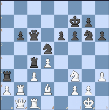 Image depicting The position on move 34.