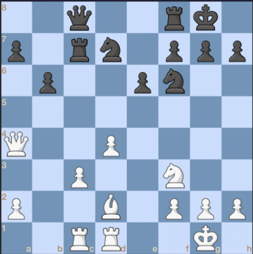 Image depicting The position on move 17 from the game Karpov-Taimanov in the chapter on backward pawns.