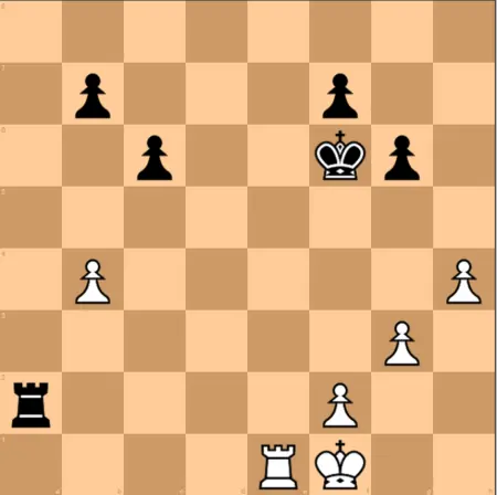 Image depicting The position after Spielmann’s 36.Re1 in his round 2 game against Alekhine.