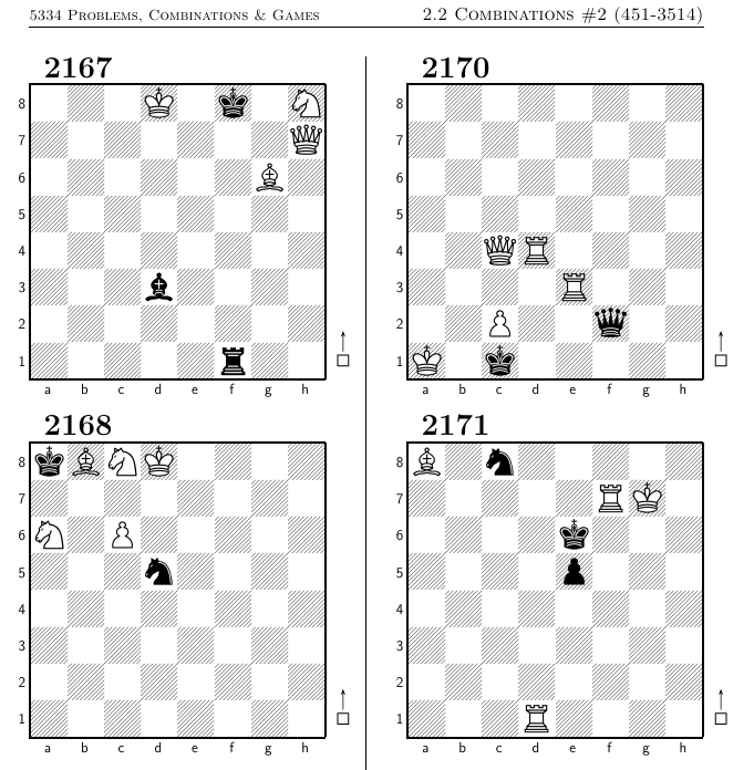Chess Puzzle Books, Chess: 5334 Problems, Combinations and Games