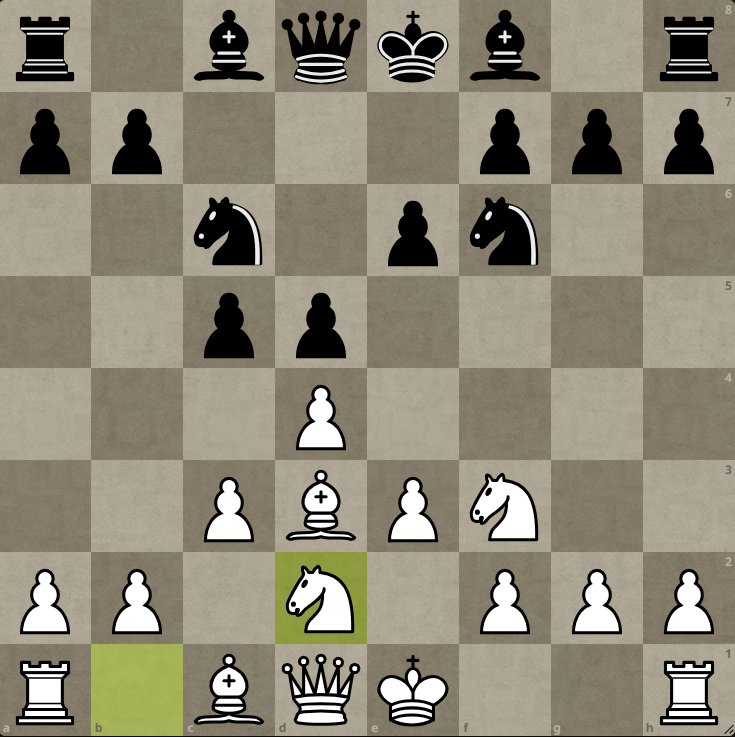 Image of the Colle’s main contribution to theory is his own system - The Colle System, in which white plays d4, Nf3, e3, Bd3, c3 and plays for a kingside attack after the e4 pawn break, Chessreads, Chess book review