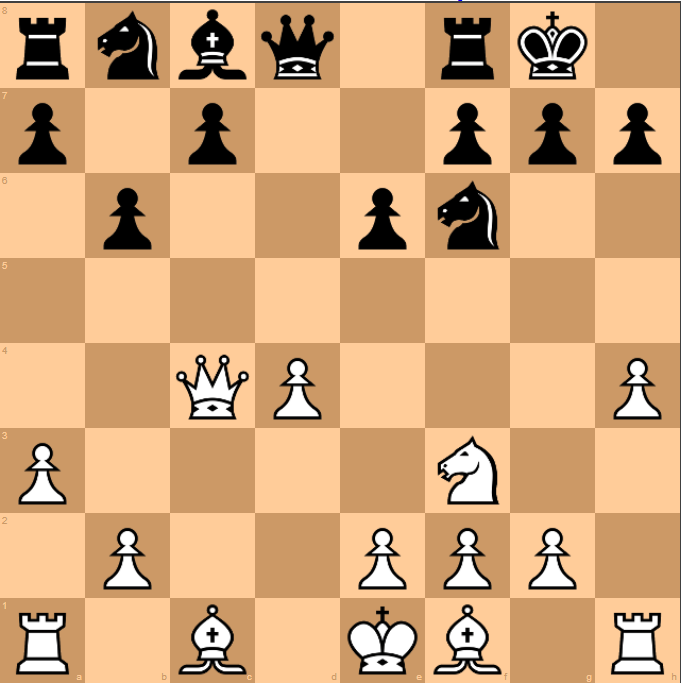 Image depicting Position after move 9 from game 24, Nakamura - Oparin, played at the Fide Grand Prix in Berlin in 2022, for which Lakdawala provides plans in the annotations, American Dream: The Best Games of Hikaru Nakamura, Chess book review, Chessreads