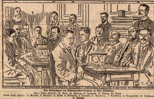 Image depicting Illustration published in the Kronen Zeitung depicting the players at San Sebastian, source: Österreichische Nationalbibliothek website archives (Illustrierte Kronen Zeitung), San Sebastian 1911