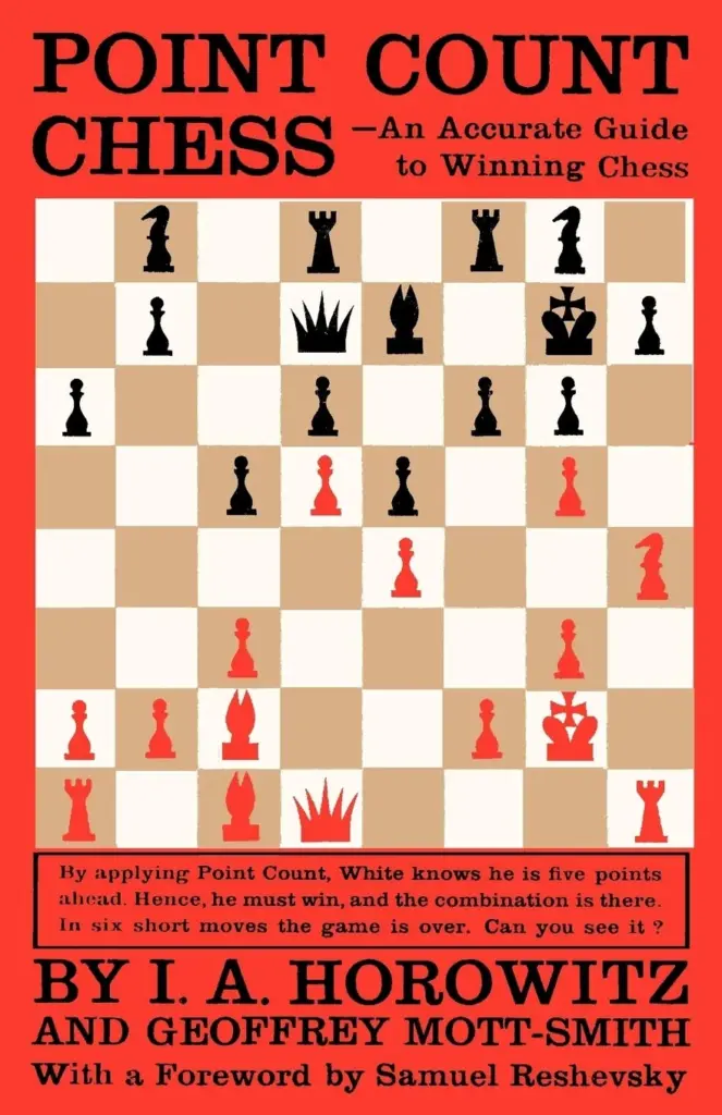 Book cover of "Point Count Chess: An Accurate Guide to Winning Chess" by I. A. Horowitz, chess book review
