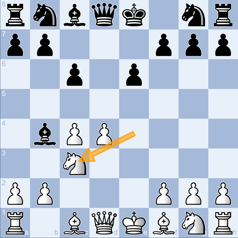Image of the Stjepan's (review author) position from game against Ena Cvitan from the Bošnjaci Open 2024 after 6.Nc3, where she avoided the Marshall Gambit. in 