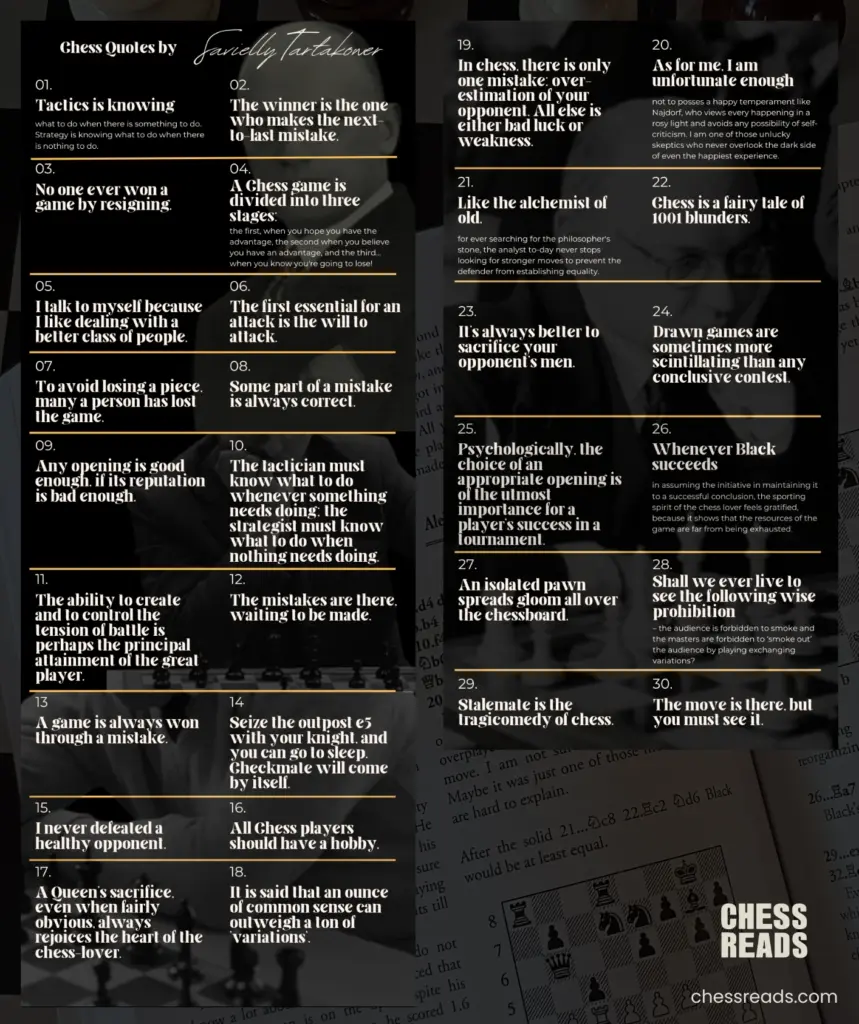 Savielly Tartakower was a rare case of a chess genius who was also well-read, and as good as a writer if not better than many professional authors.