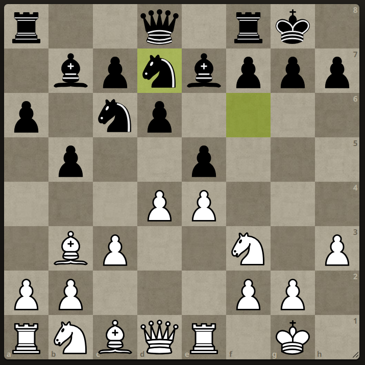 Kuzmin’s recommendation for avoiding the Zaitsev repetition, the Saratov variation with 10…Nd7