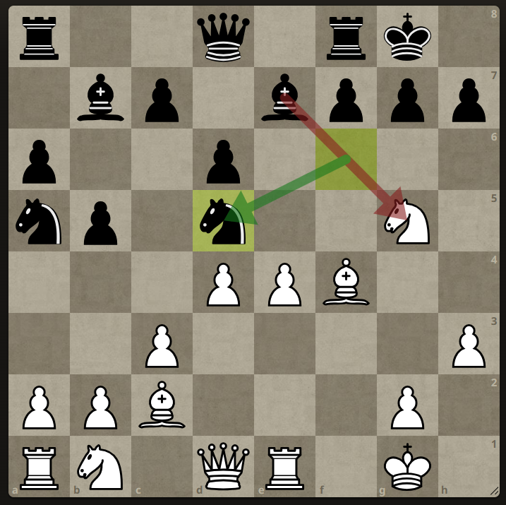 Zaitsev’s refutation of Ng5, based on the tactical blow Nd5. This is the reason h6, the Smyslov, is an unnecessary prophylactic move.