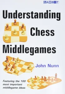Book cover of "Understanding Chess Middlegames" by John Nunn, chess book review