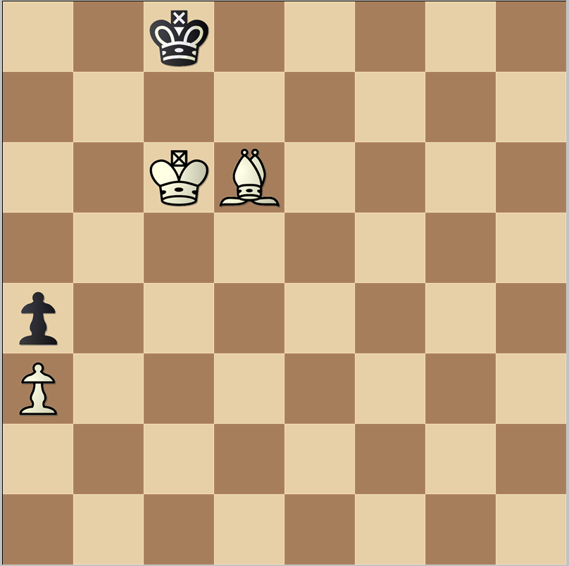 White is a bishop up, but the position is a draw