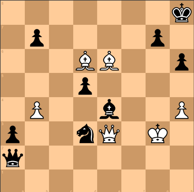 The final position from game 1 of the 2024 World Championship Match between Ding and Gukesh, played in 2024