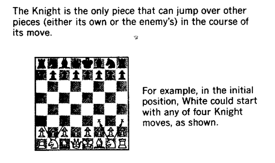 I don’t think this is how Fischer would teach chess (Bobby Fischer Teaches Chess, Fischer, 1966, 8)