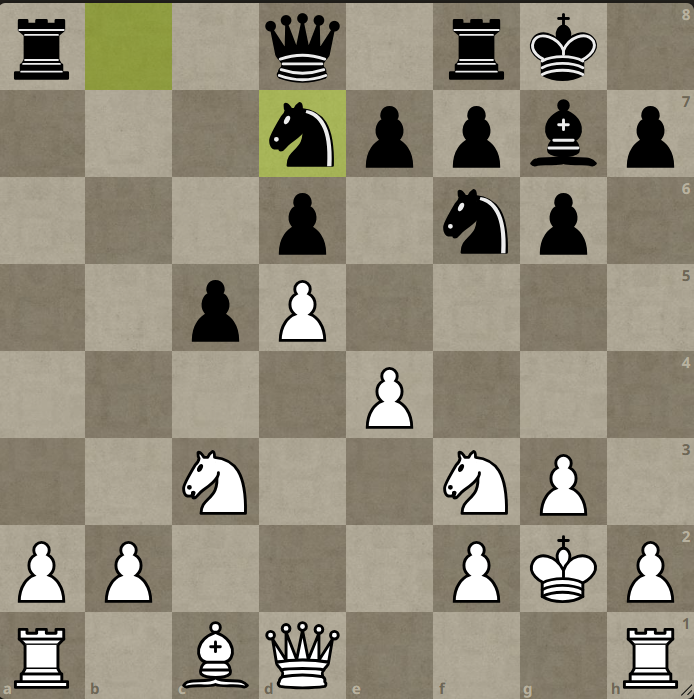 Tabiya 6, which arises after 1. d4 Nf6 2. c4 c5 3. d5 b5 4. cxb5 a6 5. bxa6 g6 6. Nc3 Bxa6 7. e4 Bxf1 8. Kxf1 d6 9. g3 Bg7 10. Kg2 O-O 11. Nf3 Nbd7