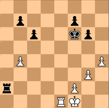 The position after Spielmann’s 36.Re1 in his round 2 game against Alekhine.