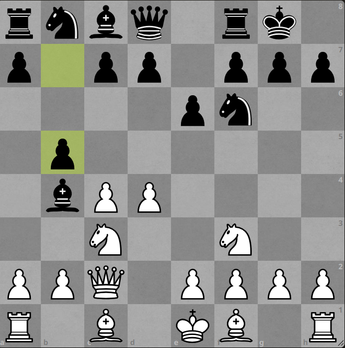 The Nimzowitsch-Vitolins Gambit after 1. d4 Nf6 2. c4 e6 3. Nc3 Bb4 4. Qc2 O-O 5. Nf3 b5. Chapter 10 of the book is devoted to this novelty introduced by Alvis.